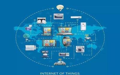 萬物互聯，智啟未來 物聯網應用服務如何重塑世界