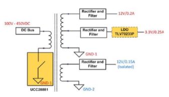 大聯大世平集團推出基于TI產品的物聯網功率解決方案，賦能高效能物聯網應用服務